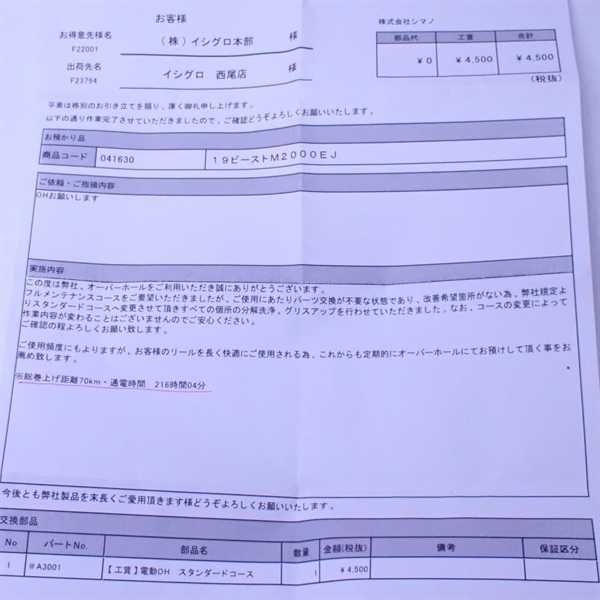 １９ビーストマスターＥＪ２０００